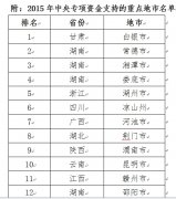 環(huán)保部:28億支持30地市防治重金屬污染