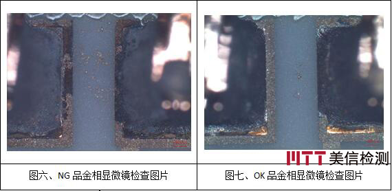 美信檢測 美信檢測