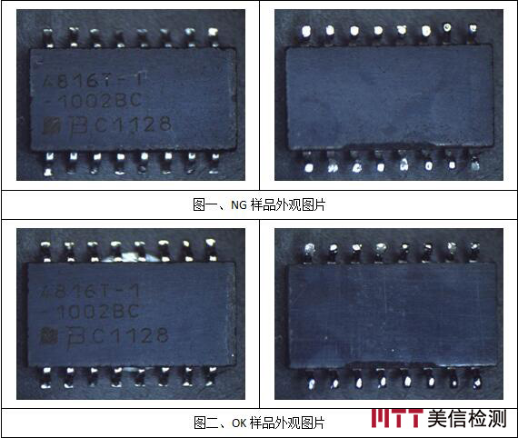 美信檢測 美信檢測