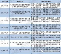 醫(yī)院檢驗(yàn)科漸成雞肋，第三方檢驗(yàn)機(jī)構(gòu)前景受關(guān)注